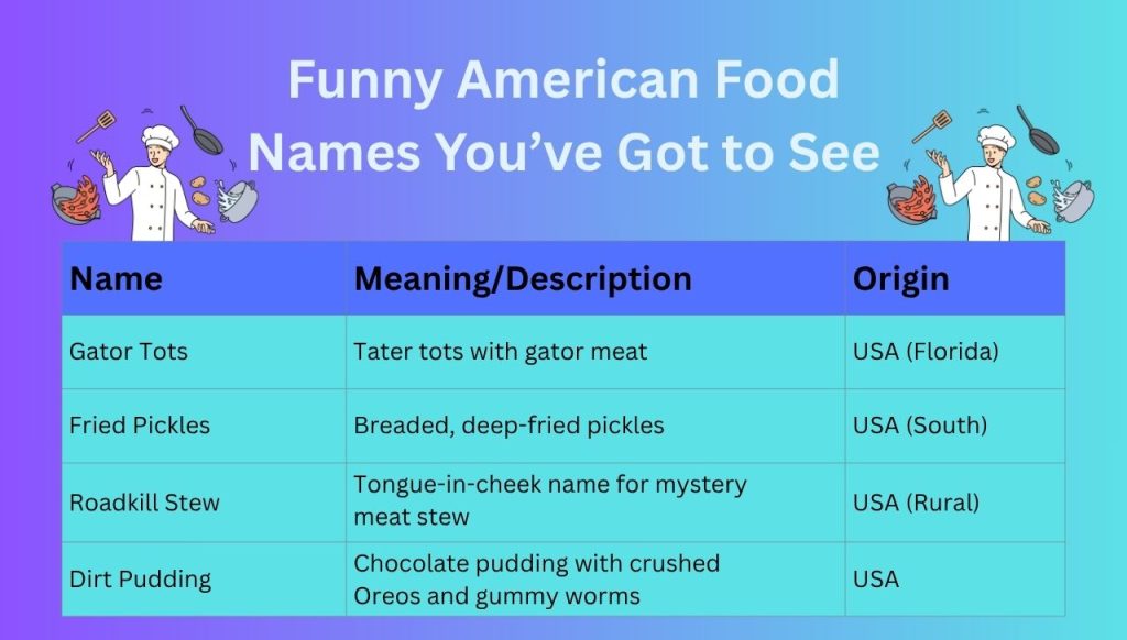 Funny American Food Names You’ve Got to See
