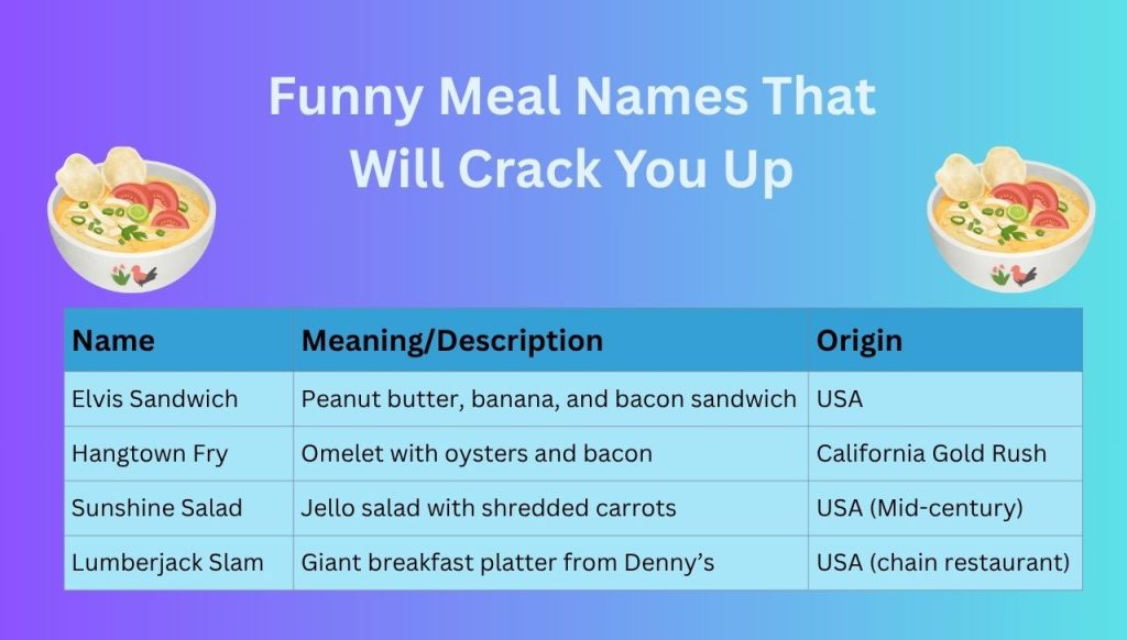 Funny Meal Names That Will Crack You Up
