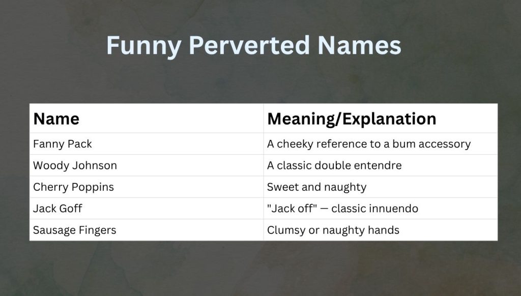 Funny Perverted Names