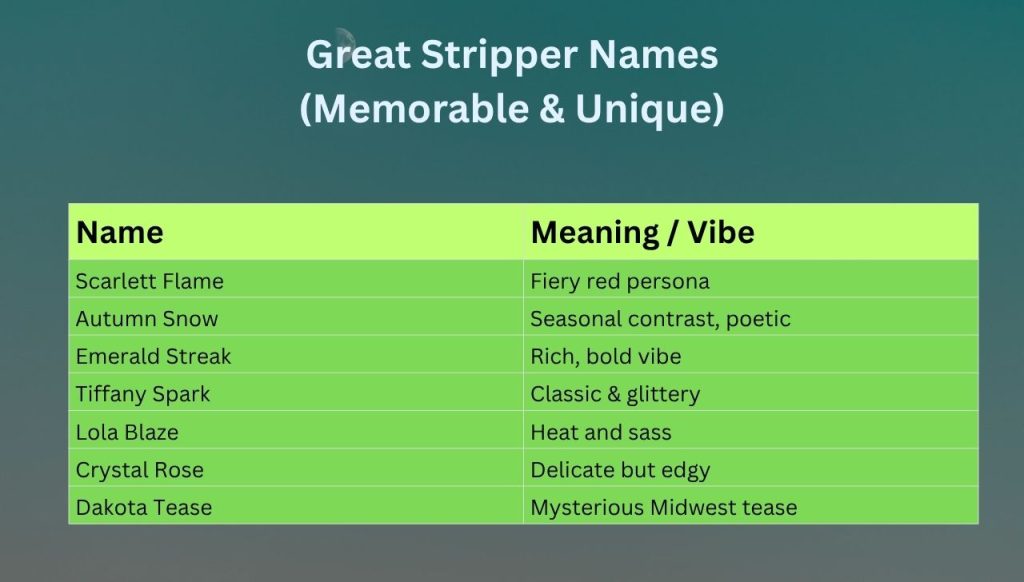 Great Stripper Names (Memorable & Unique)