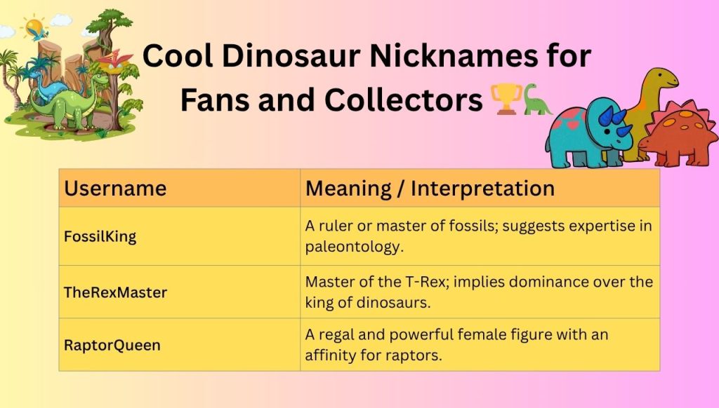 Cool Dinosaur Nicknames for Fans and Collectors 🏆🦕