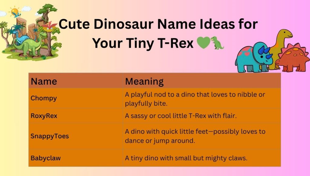 Cute Dinosaur Name Ideas for Your Tiny T-Rex 💚🦖