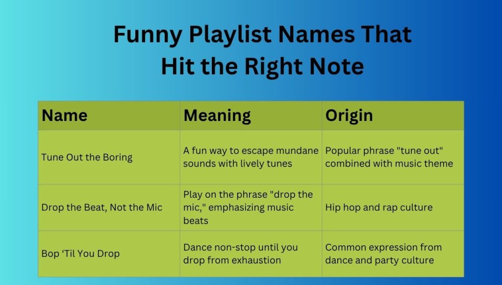Funny Playlist Names That Hit the Right Note