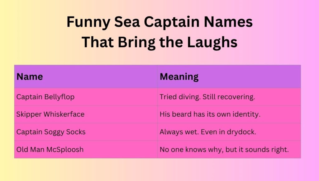 Funny Sea Captain Names That Bring the Laughs