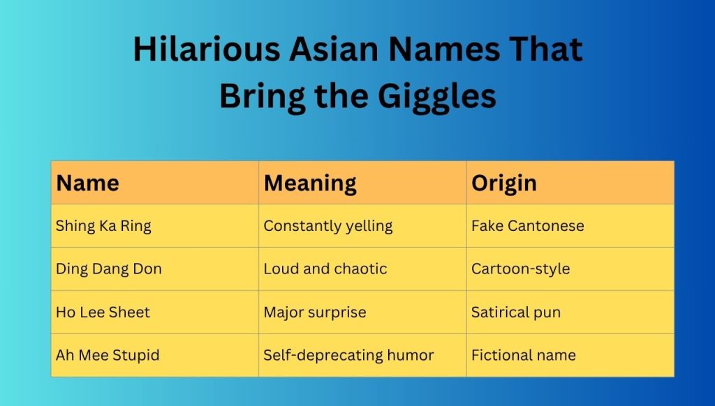 Hilarious Asian Names That Bring the Giggles