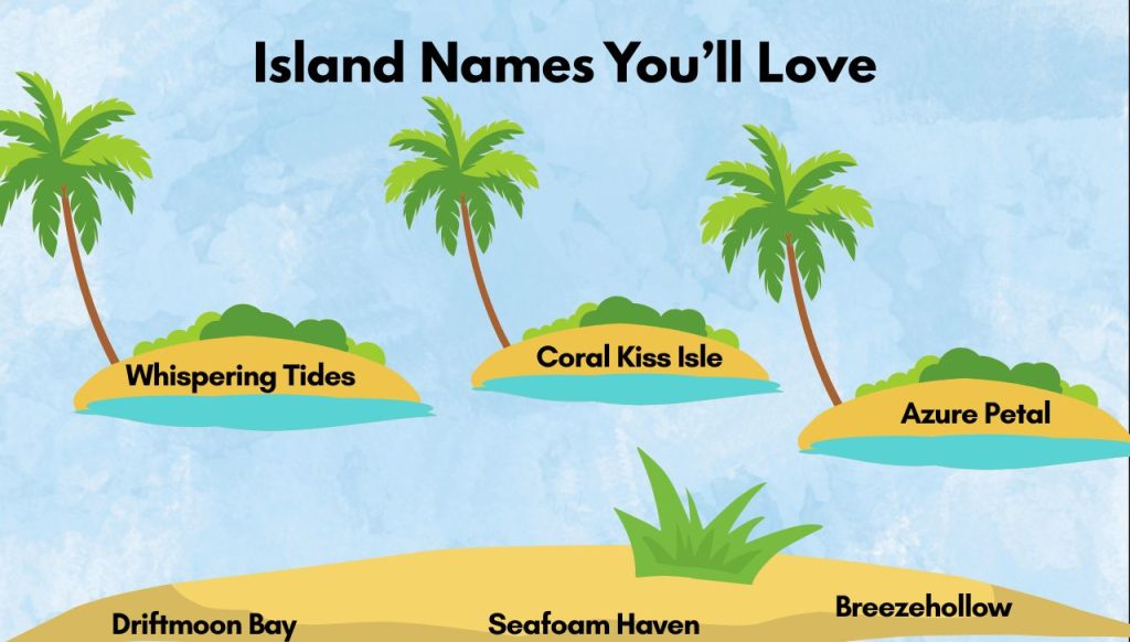 Island Names You’ll Love