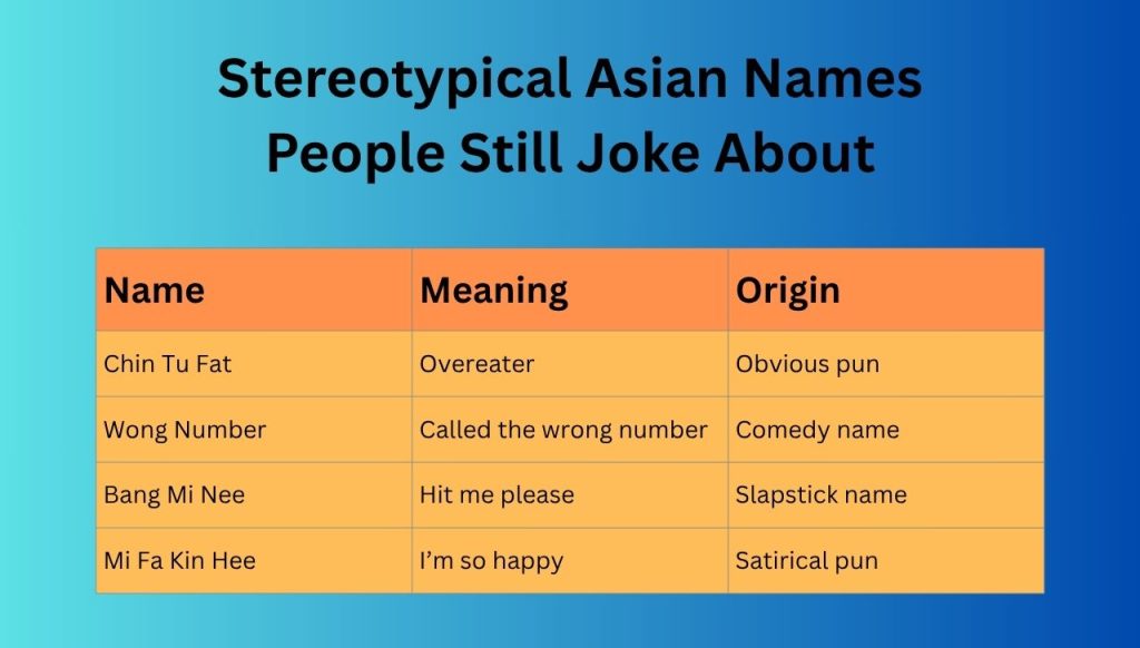 Stereotypical Asian Names People Still Joke About