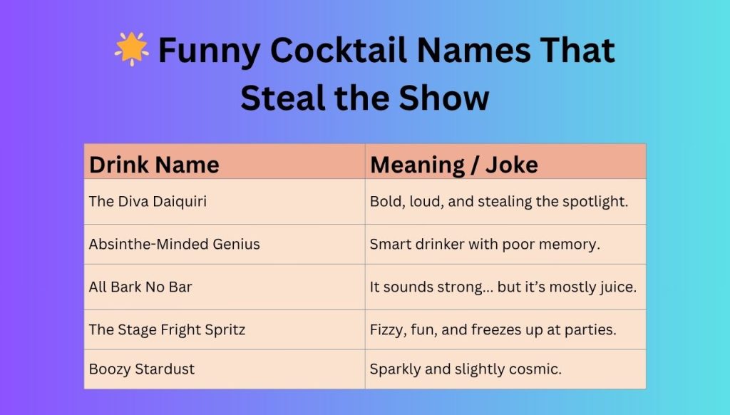 🌟 Funny Cocktail Names That Steal the Show
