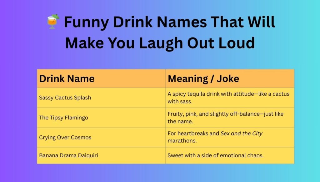 🍹 Funny Drink Names That Will Make You Laugh Out Loud