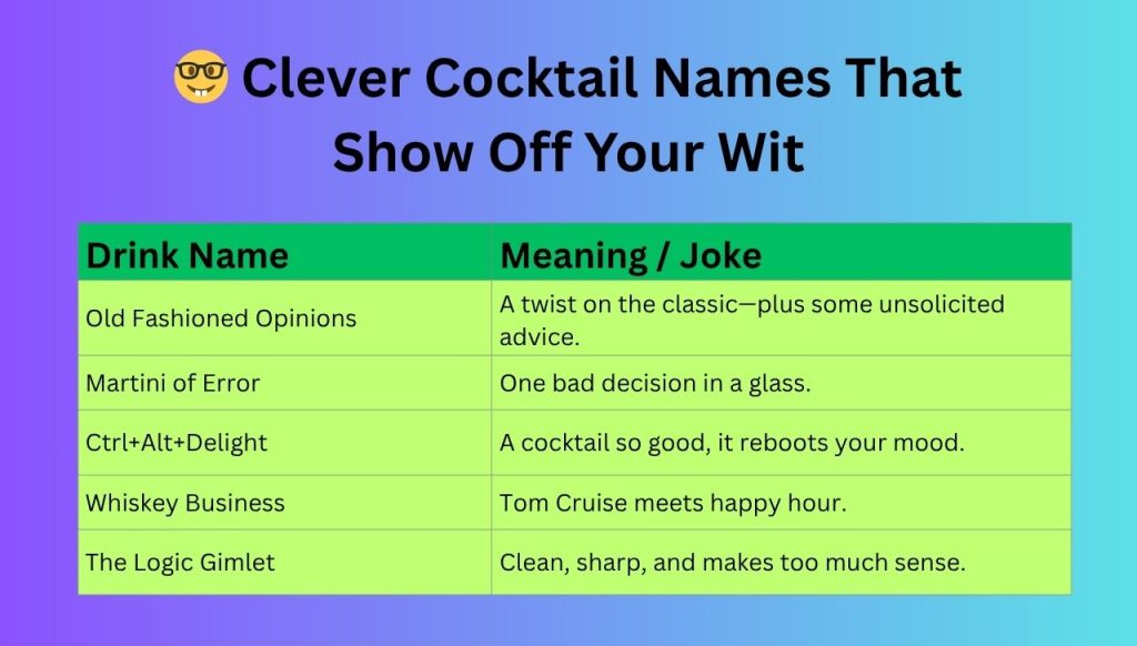 🤓 Clever Cocktail Names That Show Off Your Wit
